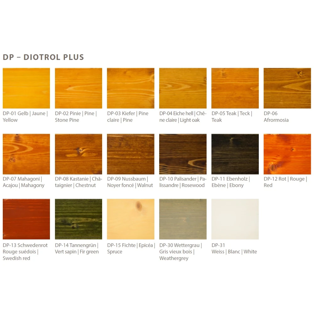 Diotrol Naturöl-Lasur – Bild 2